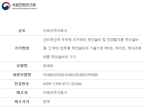 PD - 400plus 【 이테크 】 dPMR, E-TECH PD400plus _ 